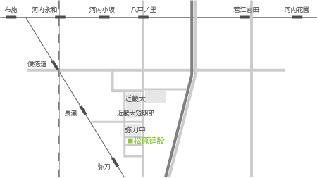 松原建設は大阪府東大阪市の近畿大学、弥刀中学校近く